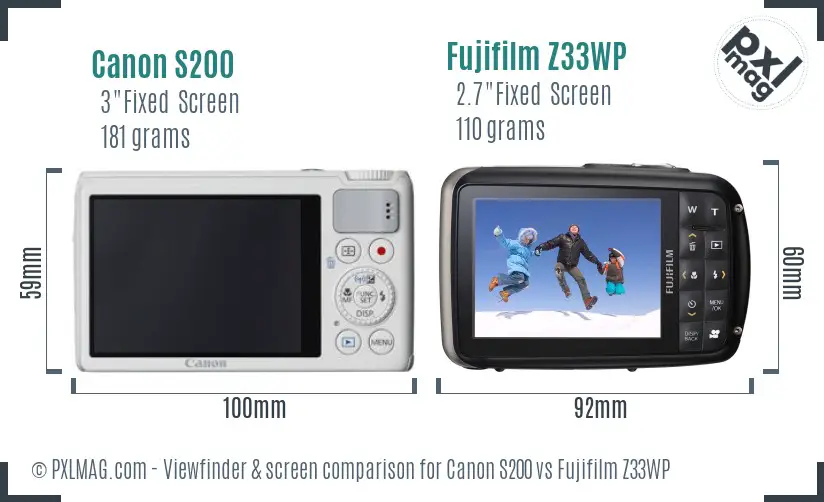 Canon S200 vs Fujifilm Z33WP Screen and Viewfinder comparison
