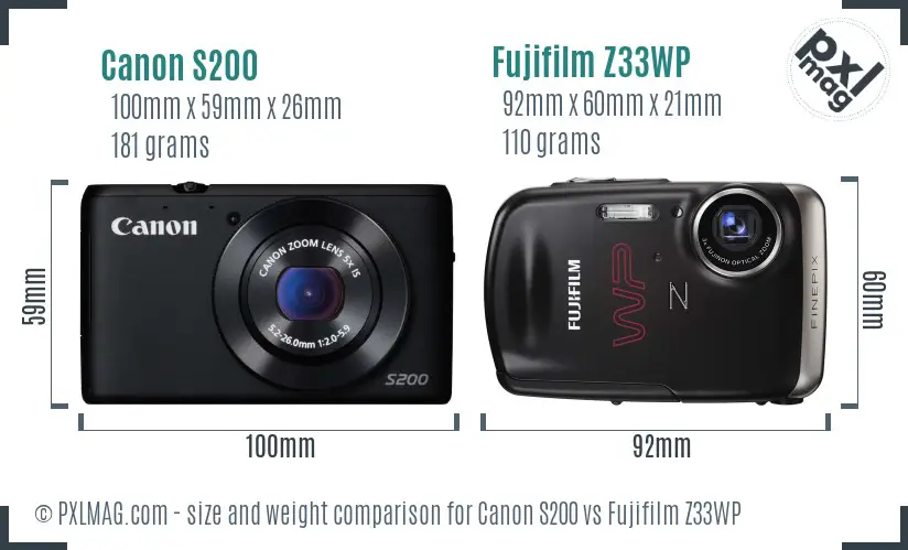Canon S200 vs Fujifilm Z33WP size comparison