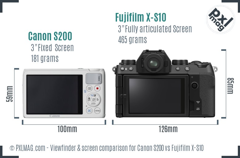 Canon S200 vs Fujifilm X-S10 Screen and Viewfinder comparison