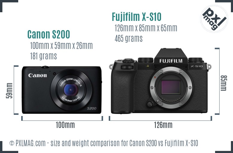 Canon S200 vs Fujifilm X-S10 size comparison Canon S200 vs Fujifilm X-S10 size comparison