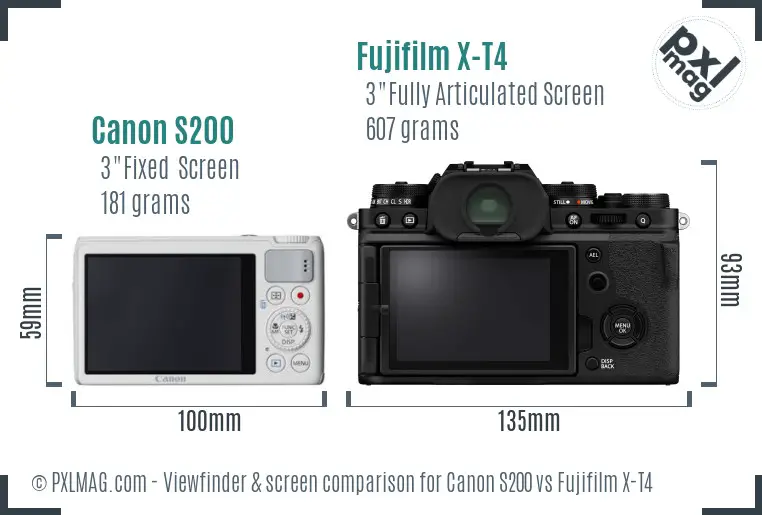 Canon S200 vs Fujifilm X-T4 Screen and Viewfinder comparison
