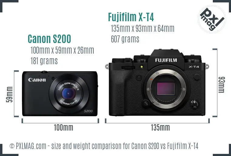 Canon S200 vs Fujifilm X-T4 size comparison