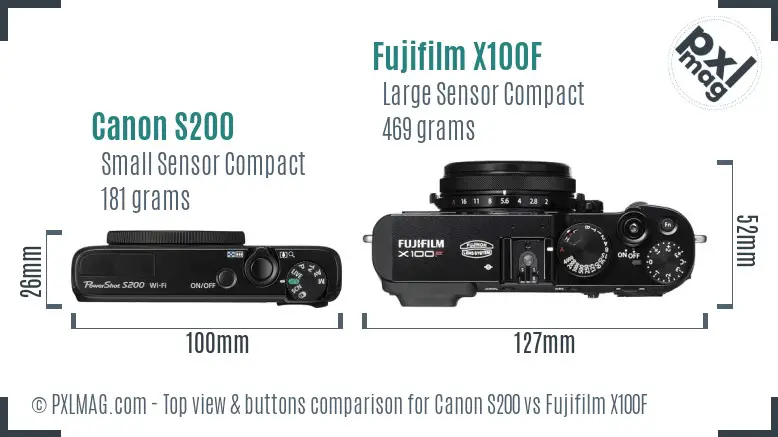 Canon S200 vs Fujifilm X100F top view buttons comparison