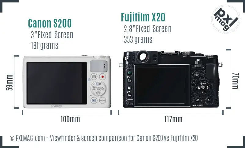 Canon S200 vs Fujifilm X20 Screen and Viewfinder comparison