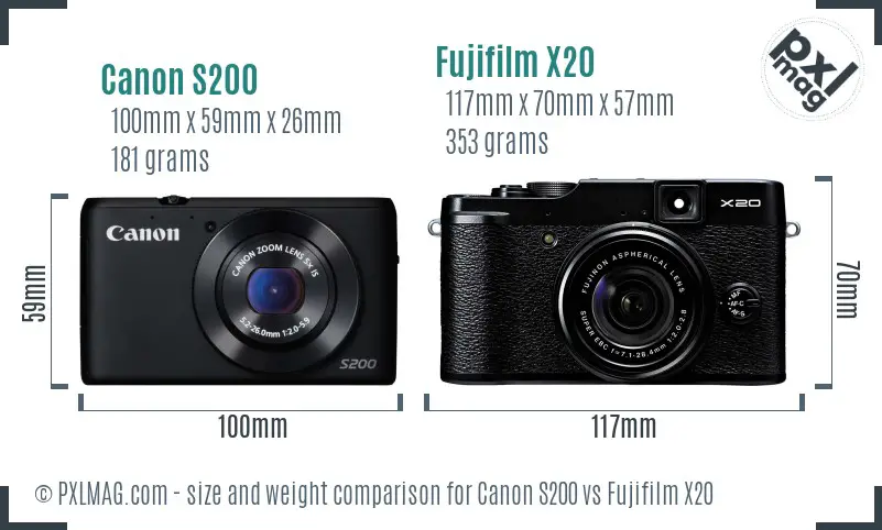 Canon S200 vs Fujifilm X20 size comparison