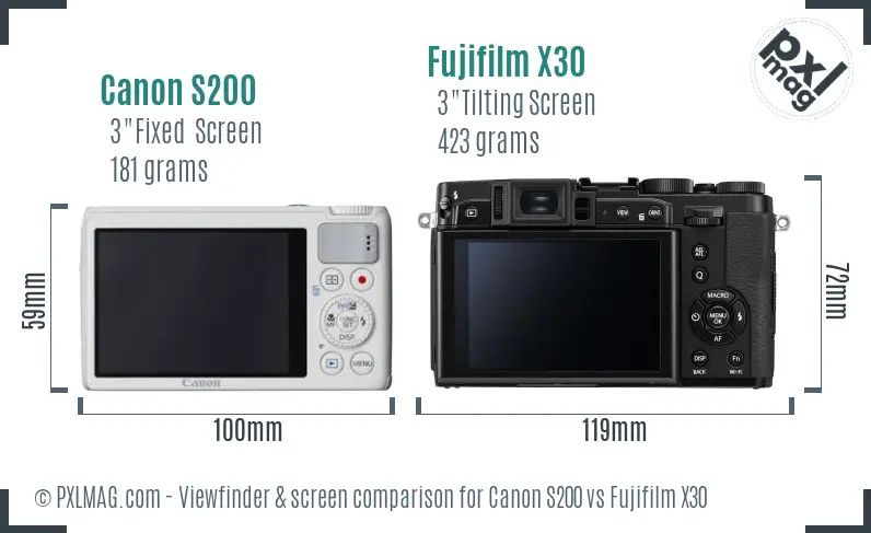 Canon S200 vs Fujifilm X30 Screen and Viewfinder comparison