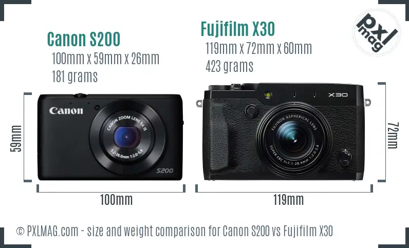 Canon S200 vs Fujifilm X30 size comparison