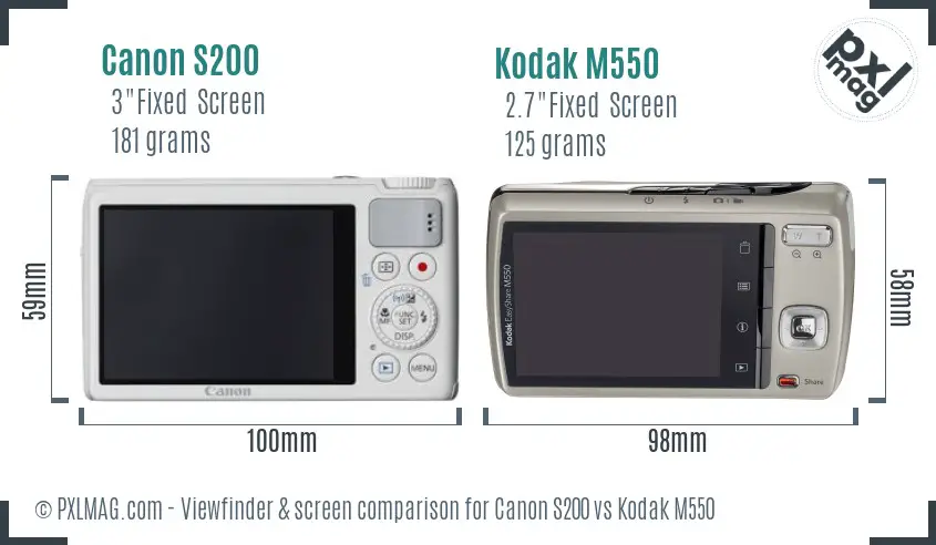 Canon S200 vs Kodak M550 Screen and Viewfinder comparison