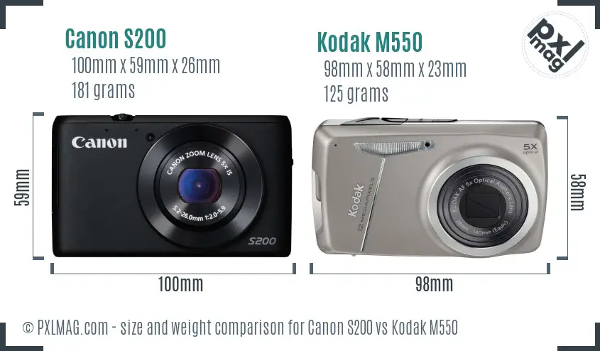 Canon S200 vs Kodak M550 size comparison