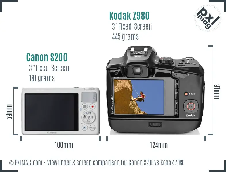Canon S200 vs Kodak Z980 Screen and Viewfinder comparison