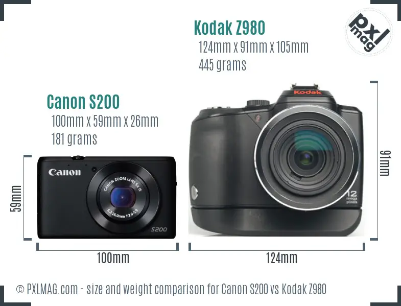 Canon S200 vs Kodak Z980 size comparison