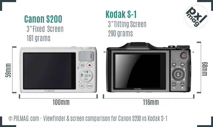 Canon S200 vs Kodak S-1 Screen and Viewfinder comparison
