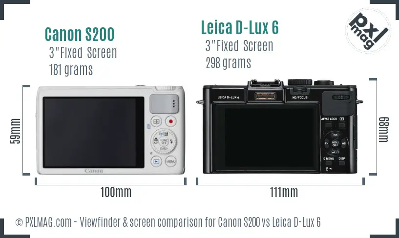 Canon S200 vs Leica D-Lux 6 Screen and Viewfinder comparison