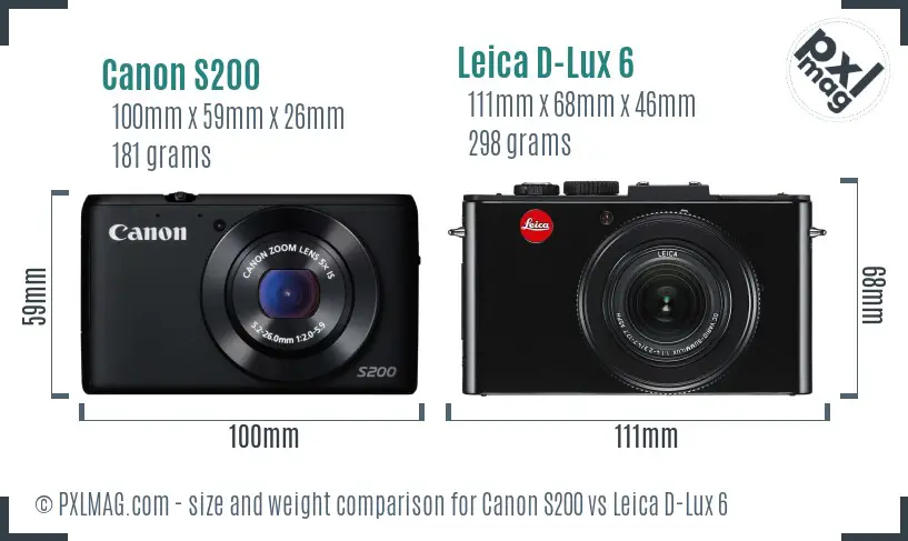 Canon S200 vs Leica D-Lux 6 size comparison