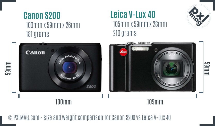 Canon S200 vs Leica V-Lux 40 size comparison