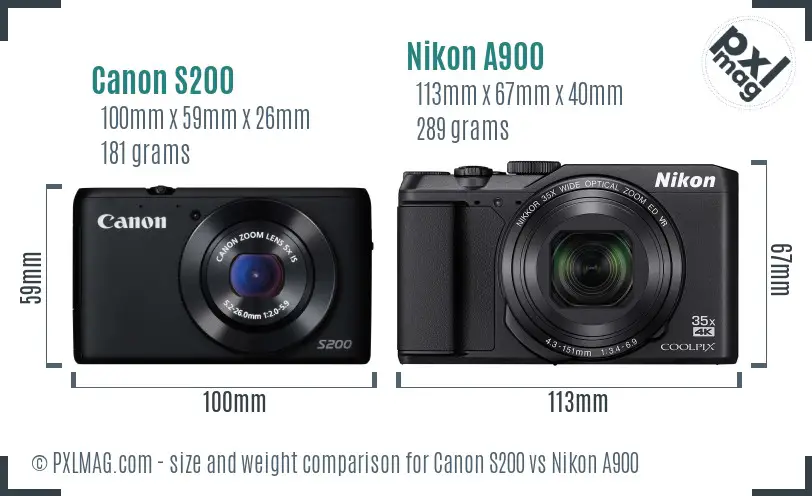 Canon S200 vs Nikon A900 size comparison