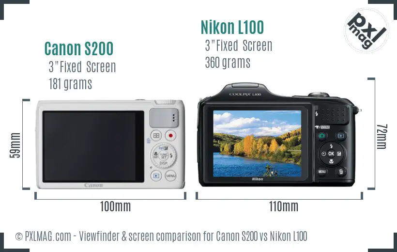 Canon S200 vs Nikon L100 Screen and Viewfinder comparison