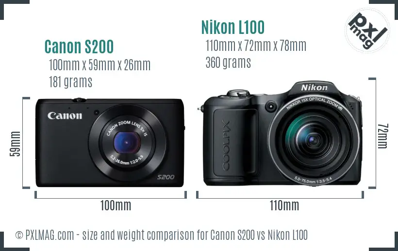 Canon S200 vs Nikon L100 size comparison