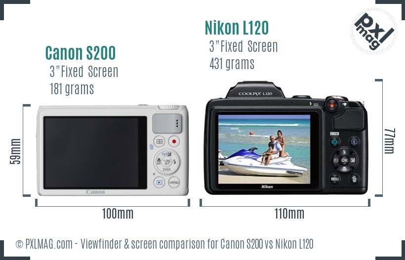 Canon S200 vs Nikon L120 Screen and Viewfinder comparison