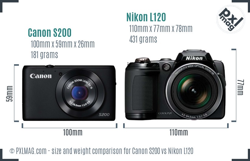Canon S200 vs Nikon L120 size comparison