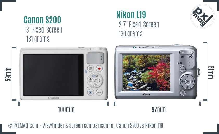 Canon S200 vs Nikon L19 Screen and Viewfinder comparison