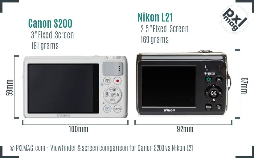 Canon S200 vs Nikon L21 Screen and Viewfinder comparison