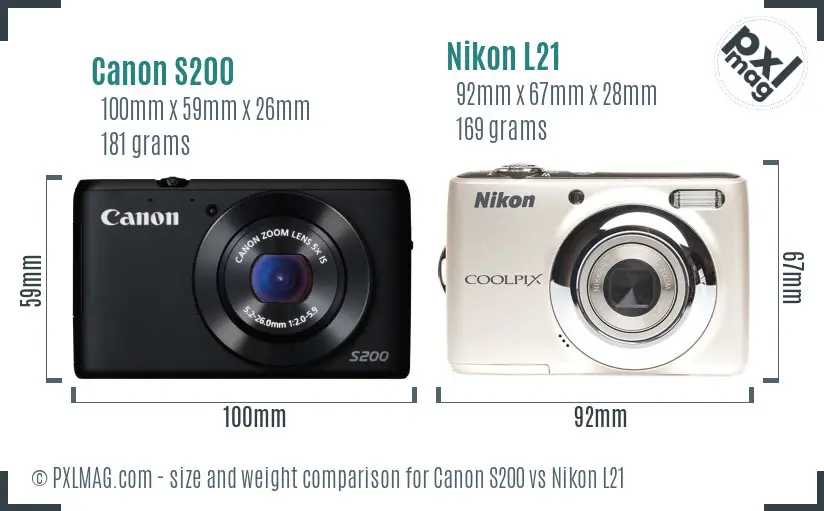 Canon S200 vs Nikon L21 size comparison