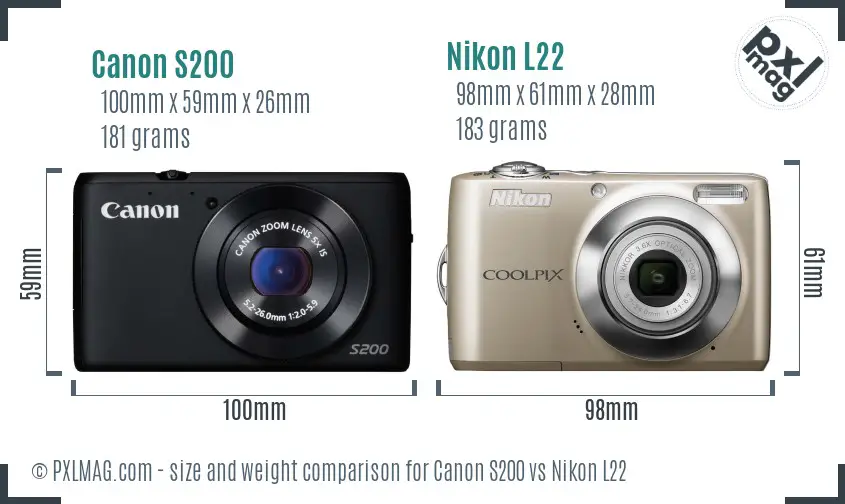 Canon S200 vs Nikon L22 size comparison