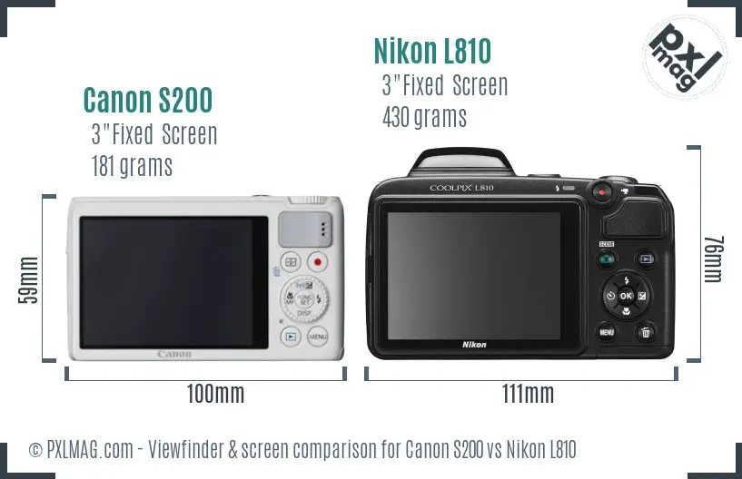 Canon S200 vs Nikon L810 Screen and Viewfinder comparison