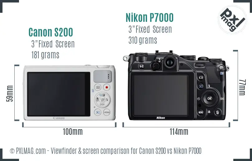 Canon S200 vs Nikon P7000 Screen and Viewfinder comparison Canon S200 vs Nikon P7000 Screen and Viewfinder comparison
