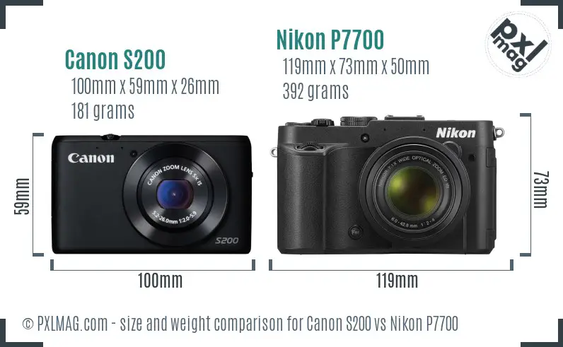 Canon S200 vs Nikon P7700 size comparison