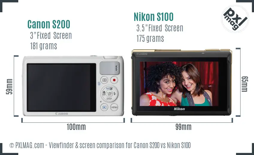 LCD screen and interface comparison