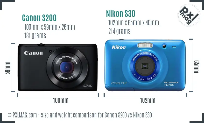 Canon S200 vs Nikon S30 size comparison