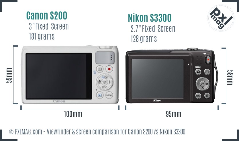 Canon S200 vs Nikon S3300 Screen and Viewfinder comparison