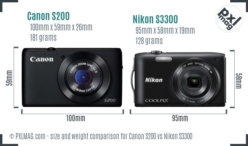 Canon S200 vs Nikon S3300 size comparison