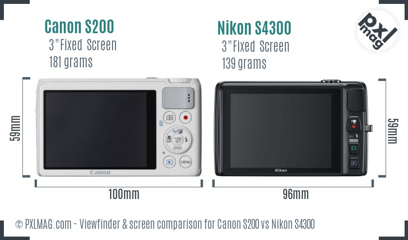 Canon S200 vs Nikon S4300 Screen and Viewfinder comparison