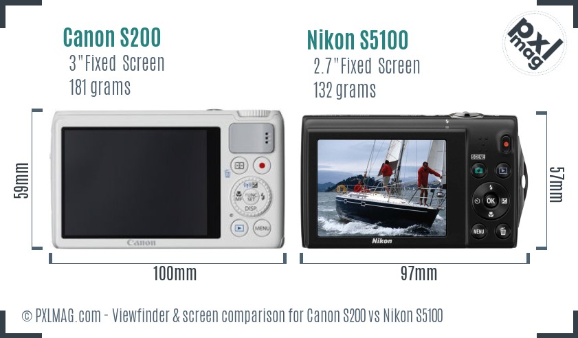 Canon S200 vs Nikon S5100 Screen and Viewfinder comparison