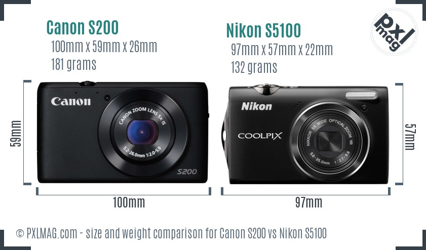 Canon S200 vs Nikon S5100 size comparison