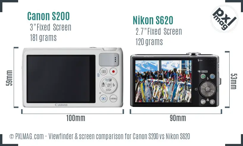 Canon S200 vs Nikon S620 Screen and Viewfinder comparison