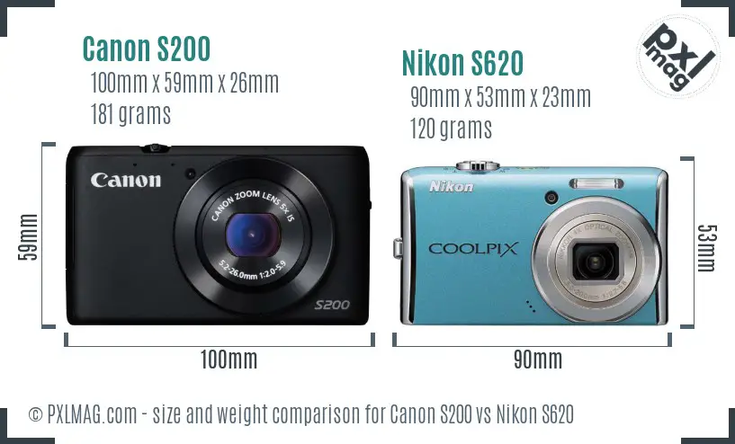 Canon S200 vs Nikon S620 size comparison