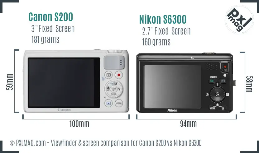 Canon S200 vs Nikon S6300 Screen and Viewfinder comparison