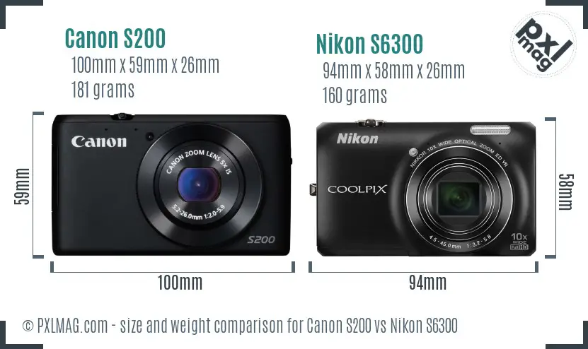 Canon S200 vs Nikon S6300 size comparison