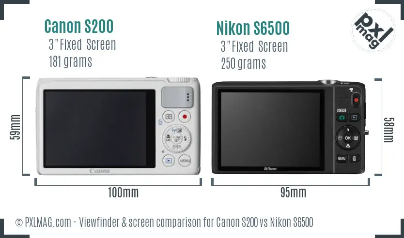 Canon S200 vs Nikon S6500 Screen and Viewfinder comparison