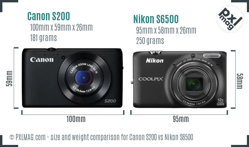 Canon S200 vs Nikon S6500 size comparison