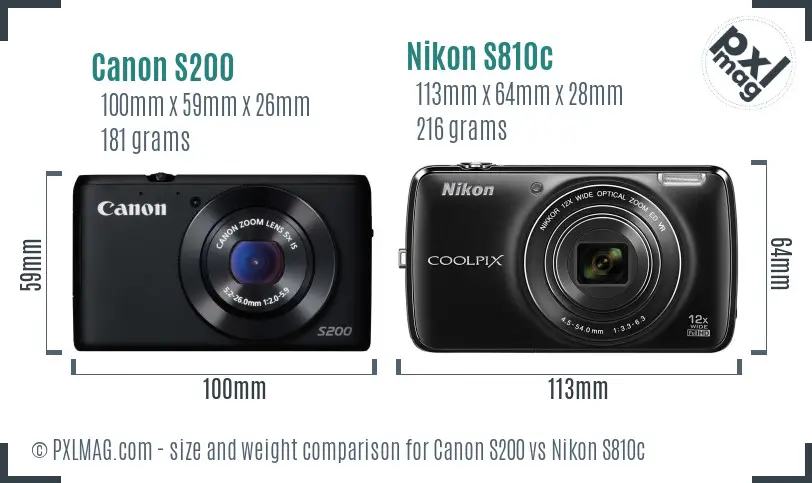 Canon S200 vs Nikon S810c size comparison