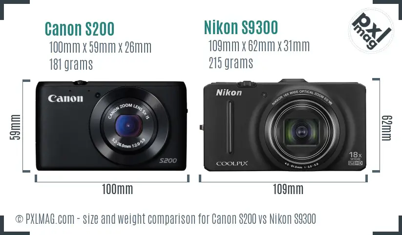Canon S200 vs Nikon S9300 size comparison