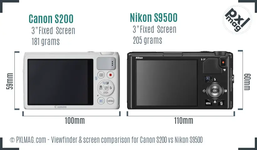 Canon S200 vs Nikon S9500 Screen and Viewfinder comparison