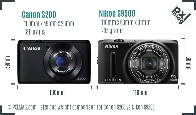 Canon S200 vs Nikon S9500 size comparison