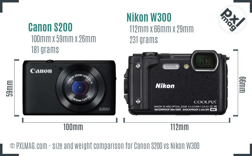 Canon S200 vs Nikon W300 size comparison Canon S200 vs Nikon W300 size comparison