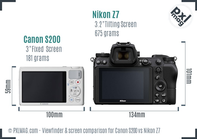 Canon S200 vs Nikon Z7 Screen and Viewfinder comparison